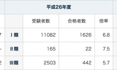 决明子菊花枸杞泡水喝的禁忌-决明子枸杞菊花桑叶的功效-专业决明子菊花枸杞泡水喝的禁忌平台-决明子菊花枸杞泡水喝的禁忌
